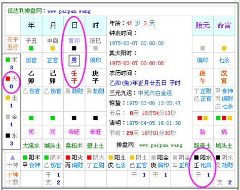 五行 算|生辰八字查詢，生辰八字五行查詢，五行屬性查詢